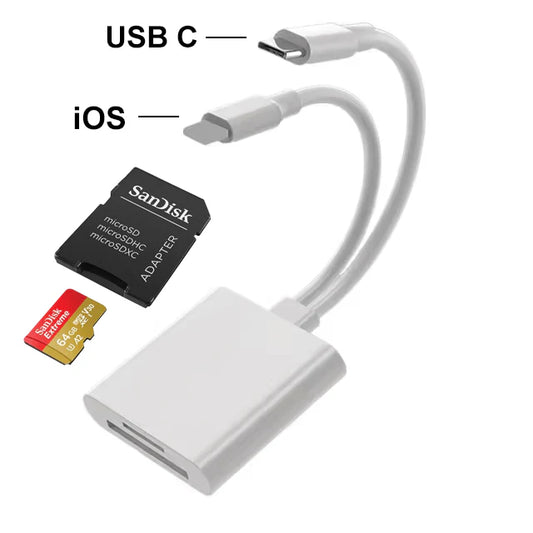 RetroKlix™ SD auf Handy Adapter